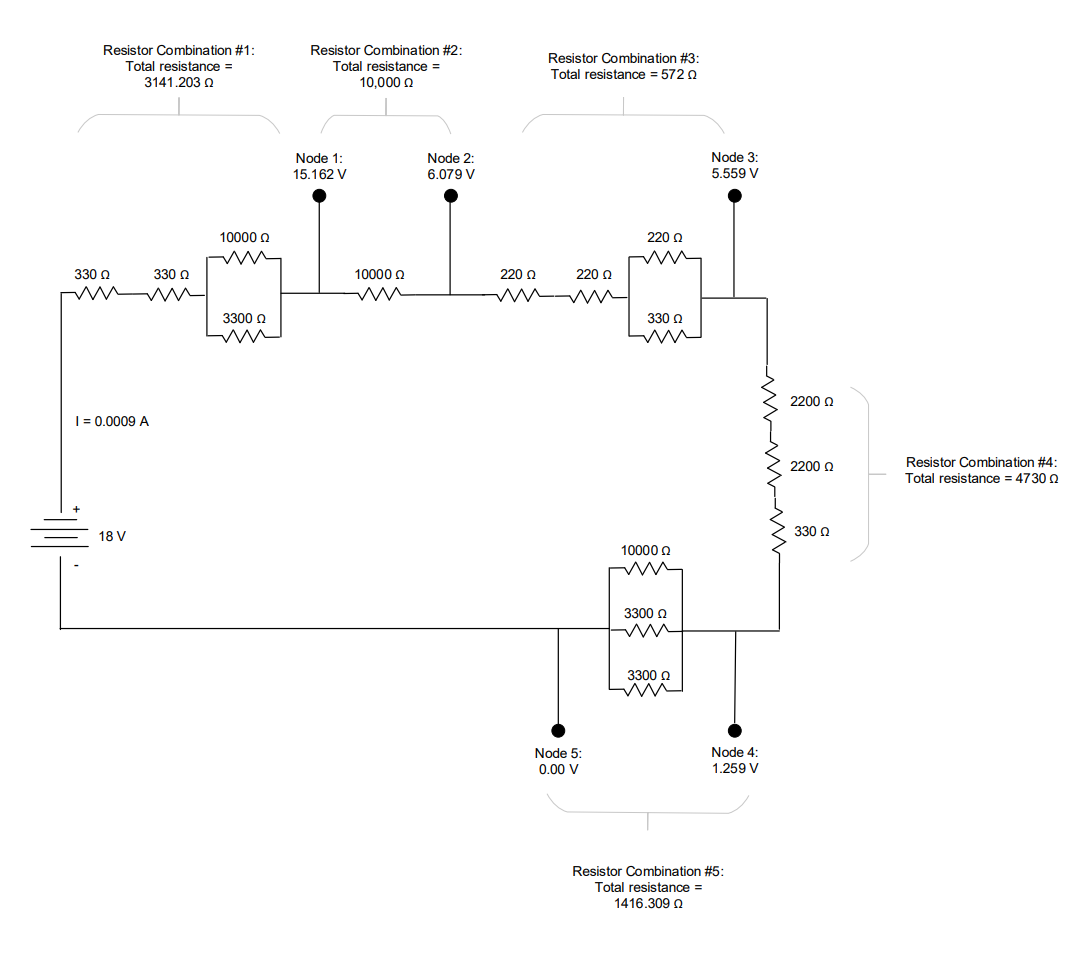 Final Circuit